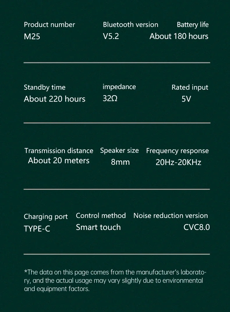 M25 TWS Wireless Headphones Earphones Bluetooth Touch Control Noise Reduction Stereo Waterproof Earbuds Headsets With Microphone
