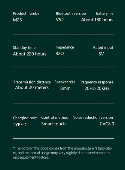 M25 TWS Wireless Headphones Earphones Bluetooth Touch Control Noise Reduction Stereo Waterproof Earbuds Headsets With Microphone